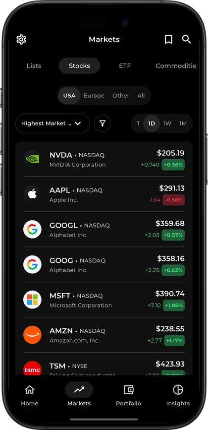 Valora — Markets