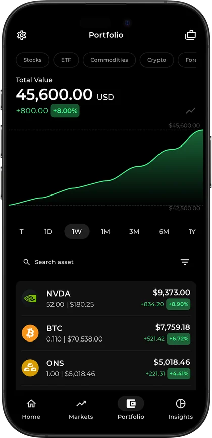 Valora — Portfolio