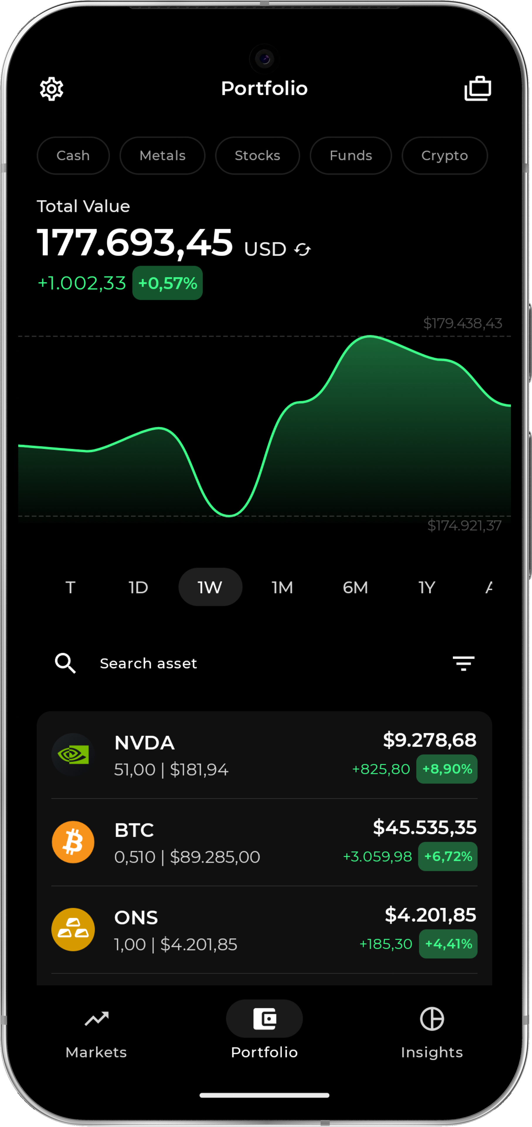 Valora Portfolio Screen