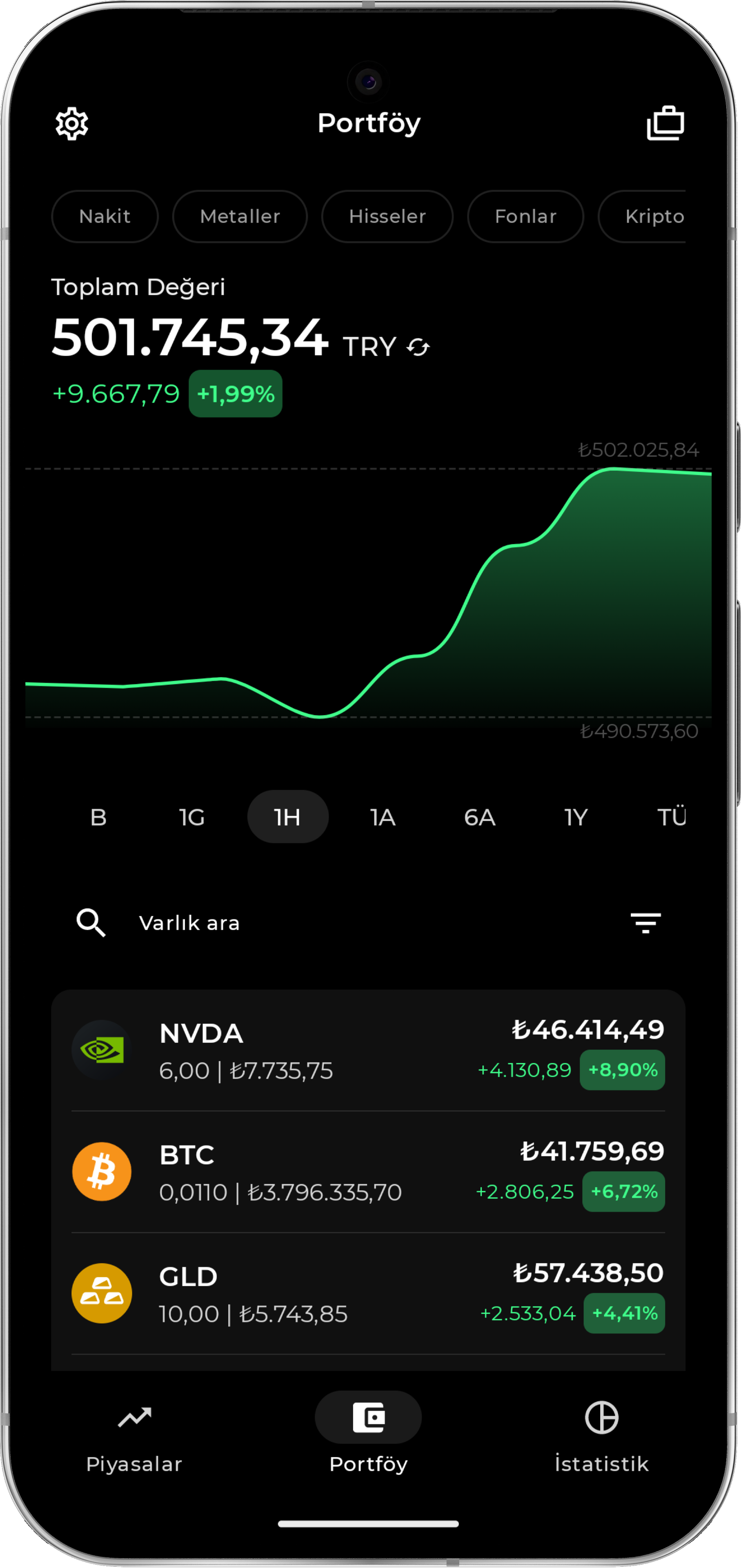 Valora Portföy Ekranı